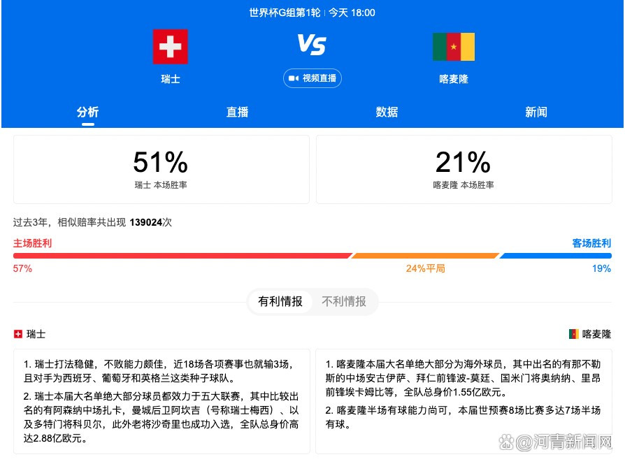 大卫;斯特雷泽恩大小戏骨银幕飙戏大型杀青玩坏现场！大兴安岭葱郁的密林；大雄保护小啾大雄抱住月兔大雄给小恐龙喂药大雄心态对应当代青年真实写照大雄与静香抱着野比兔大雄遭遇重大挑战大学生阿峯（曹佑宁饰）、胜利（陈家乐饰）、美琪、晓谕及阿丽暑假被分配到德育书院做专题研究